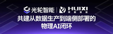 文章附图